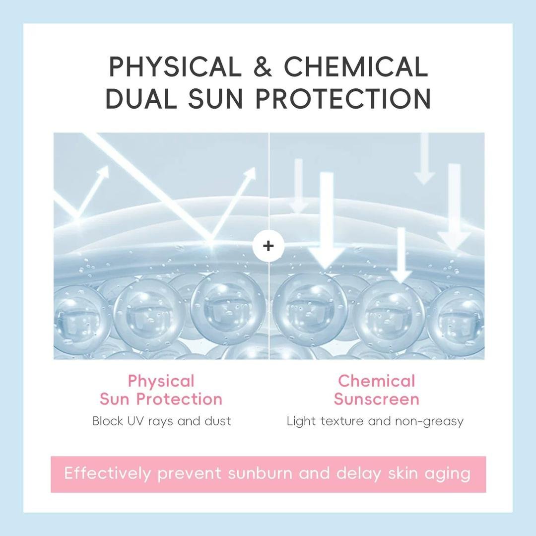 Japan Sakura Sunscreen (Watery) SPF50 PA+++ - Image 4